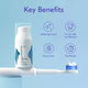 Smileactives Dentist-Quality Pro Whitening Gel with Hydrogen Peroxide for White