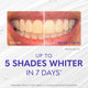 Smileactives Dentist-Quality Pro Whitening Gel with Hydrogen Peroxide for White
